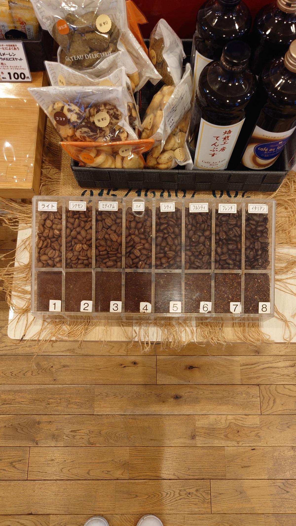 焙煎にこんなにも種類が！